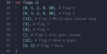 GDScript array containing the index of every sprite that uses each flag.